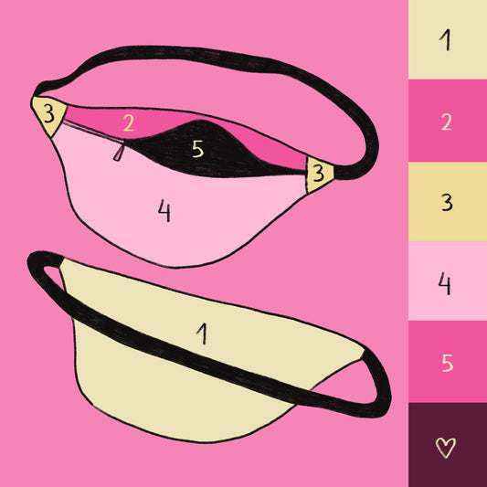 Wunschtasche - Anfertigung nach deinen Wünschen